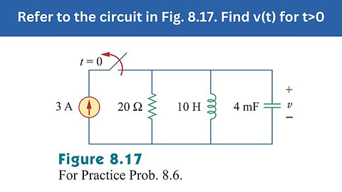 Practice Prob 8.6 | Refer to the circuit in Fig. 8.17. Find v(t) for t>0 | FEC 4th Edition