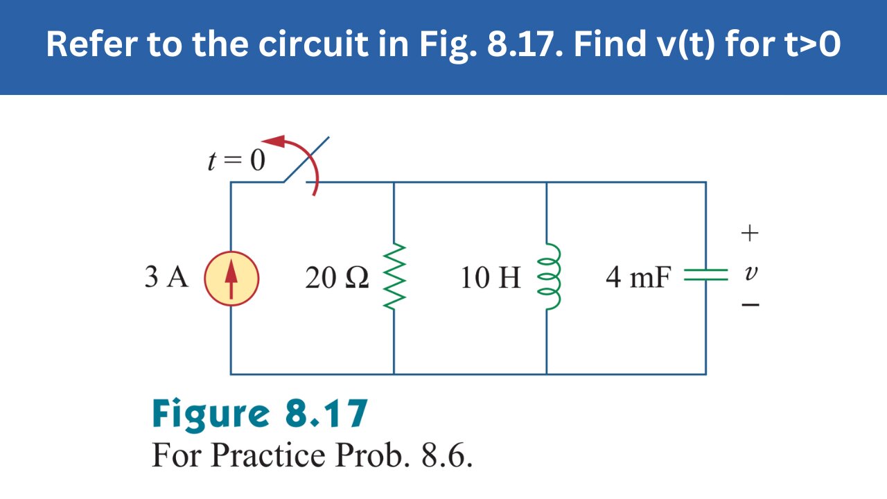 Practice Prob 8.6 | Refer to the circuit in Fig. 8.17. Find v(t) for t>0 | FEC 4th Edition
