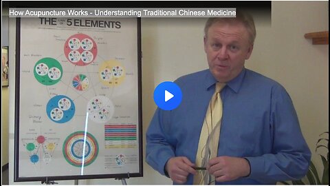 How Acupuncture Works - Understanding Traditional Chinese Medicine