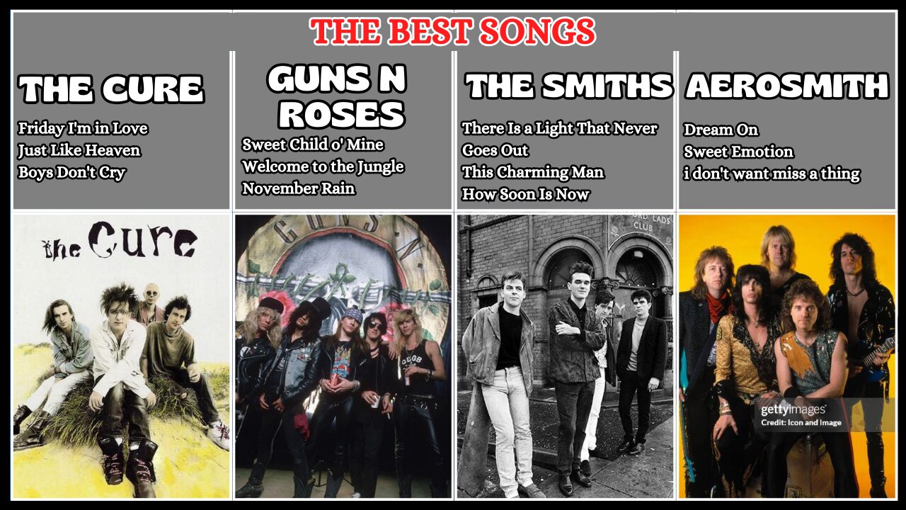 THE BEST SONGS - Golden Oldies Greatest Hits# THE CURE, THE SMITHS, AEROSMITH...