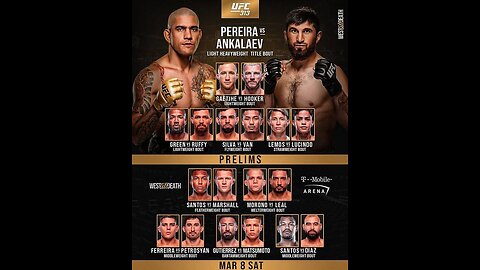 Watch UFC 313 Live Anywhere