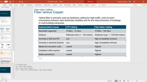 CCNAv7 - Chapter 4.5 - 4.6 - Lecture