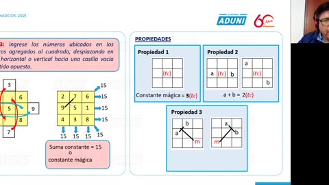 ANUAL ADUNI 2021 | Semana 17 | RM | Química