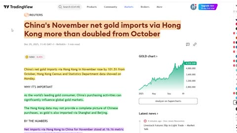 PANIC SELLING! This Is The Endgame For Gold and Silver, Huge Moves Ahead - Rafi Farber