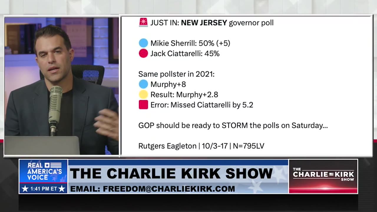 NEW JERSEY UPDATE TURNING RED: GOP GAINS VOTERS & INDEPENDENTS BREAKING