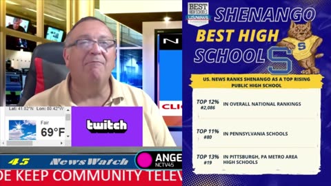 NCTV45 NEWSWATCH MORNING WED OCT 15 2025 WITH ANGELO PERROTTA