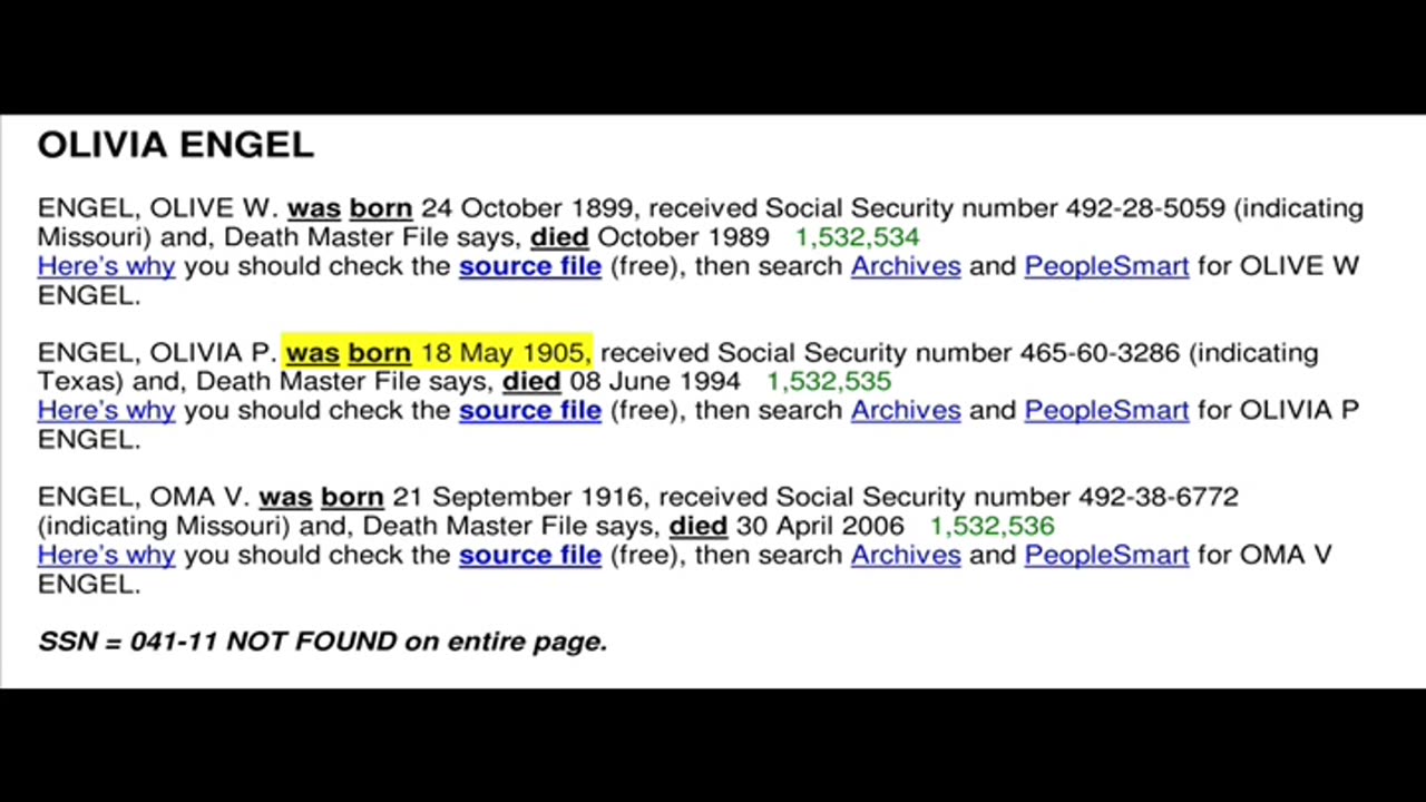 The UN-DEAD of Sandy Hook - Olivia Engel