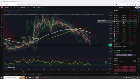 Altcoin Market Reversal