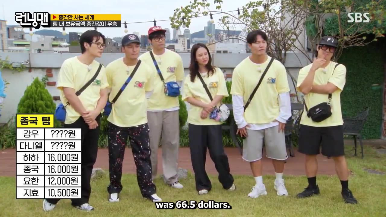 A World Where Only the Average Survives