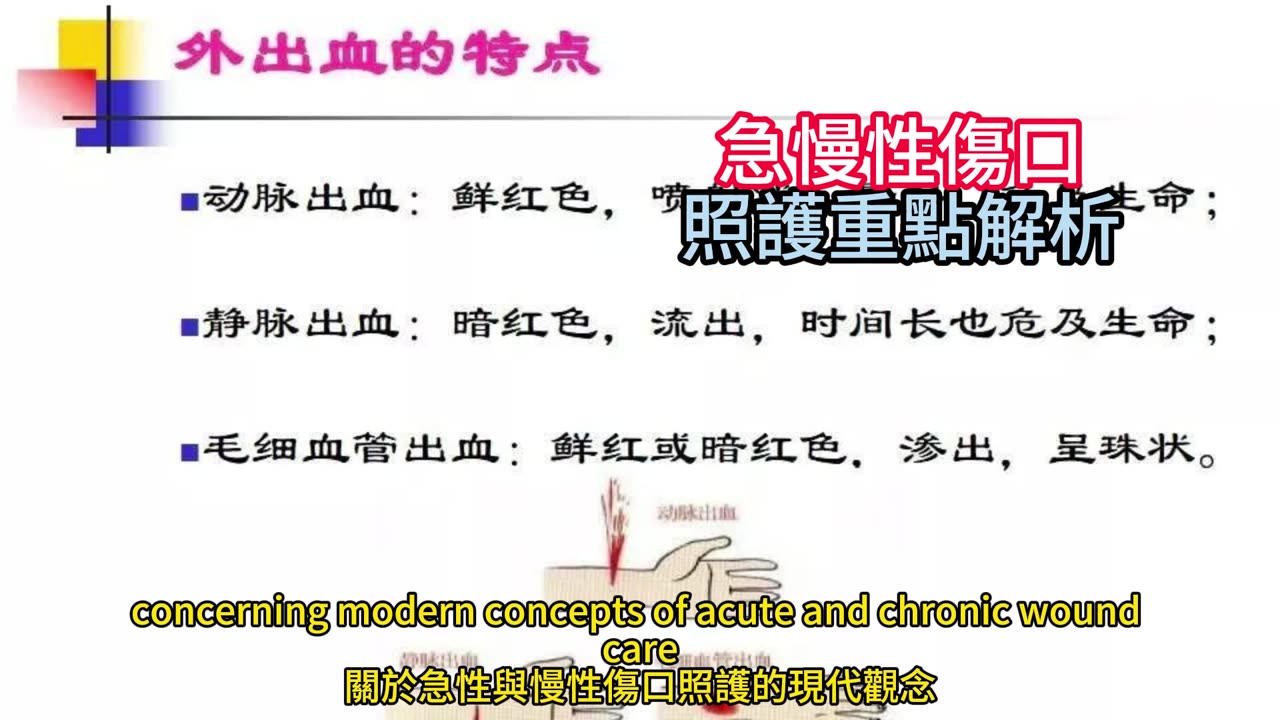 急慢性傷口 照護重點解析