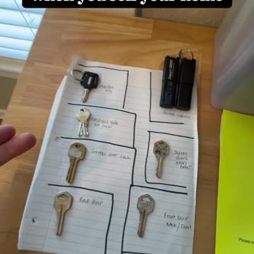 As a seller, this is the information you should leave for the new buyer that bought your home