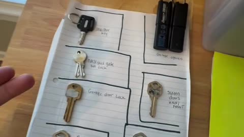 As a seller, this is the information you should leave for the new buyer that bought your home