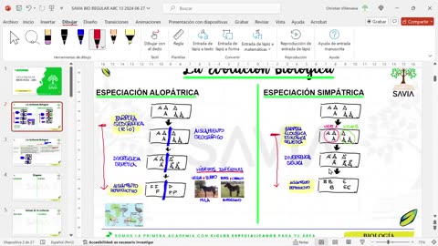 SAVIA REGULAR 2025 | Semana 13 | BIología