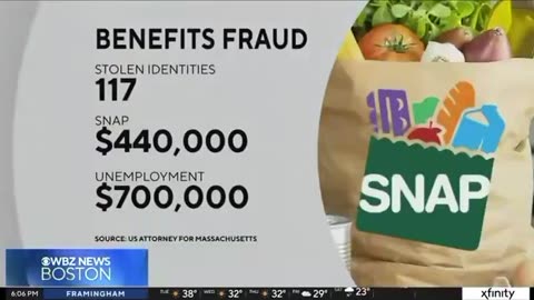 Venezuelan Nationals Busted Stealing Snap Benefits & Federal Unemployment Benefits in Massachusetts