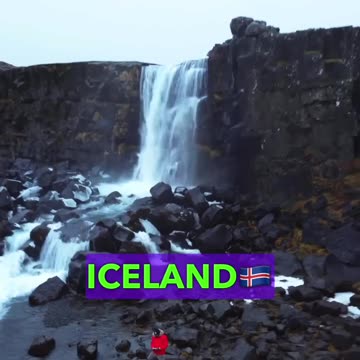 What is the safest Country in the world? 🫢😲