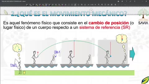 SAVIA REGULAR 2025 | Semana 02 | Física S2