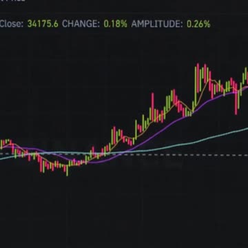 Why Bitcoin Broke Its Rhythm (Fast)