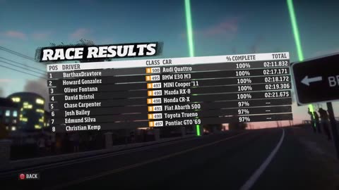 Forza Horizon, Career 049, PR Stunts Speed Stunt (Horizon Outpost Clear Springs)