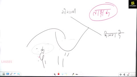 56 (राजस्थान की कला, संस्कृति महेंद्र सर) Part-4 राजस्थान के प्रमुख लोक देवता 03-September