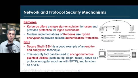 131 - Domain 4 - 43 Network and Protocol Security Mechanisms