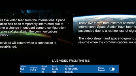 Live Video From The International Space Station