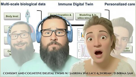 Consent and Cognitive Digital Twins w/ Sabrina Wallace & Dorian | D Booma San | LIVE Tues. Oct. 7th, 2025 @ 6pm CT & 7pm ET