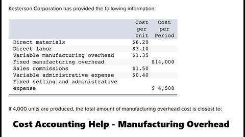 Cost Accounting: Kesterson Corporation has provided the following information: Cost