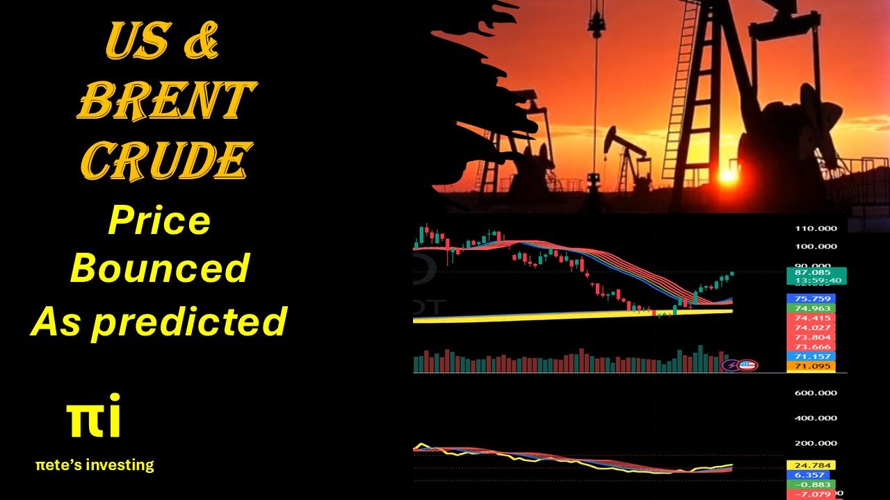 US & Brent Crude Oil Price Bounced as Predicted