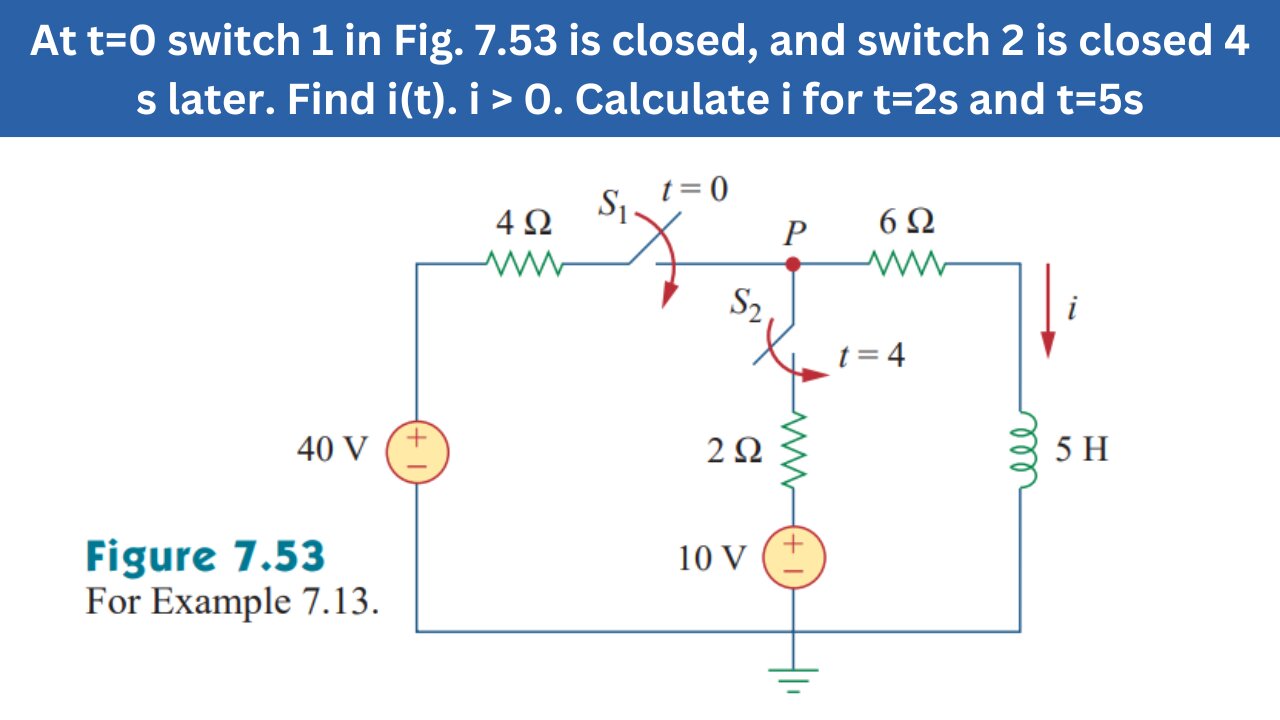 Example 7.13 | At t=0 switch 1 in Fig 7.53 is closed & switch 2 is closed 4s later | FEC 4th Edition