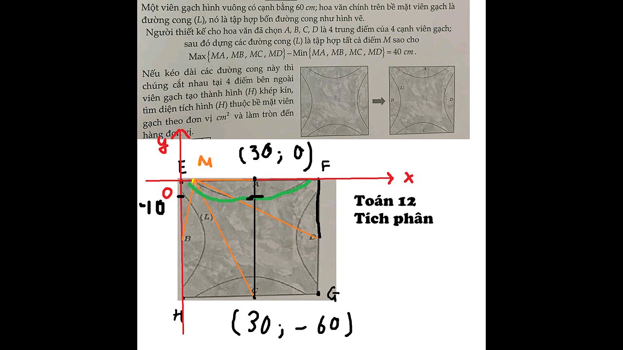 Toán 12: Một viên gạch hình vuông có cạnh bằng 60 cm; hoa văn chính trên bề mặt viên gạch là đường