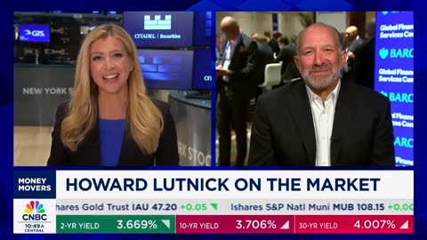 The Fed and President Trump's Economic Policies - my interview with CNBC