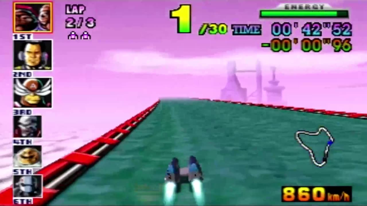 RETRO GAMES