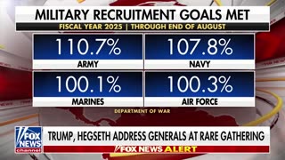 Gen Jack Keane reacts to Hegseth’s URGENT warning