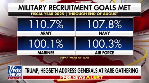 Gen Jack Keane reacts to Hegseth’s URGENT warning