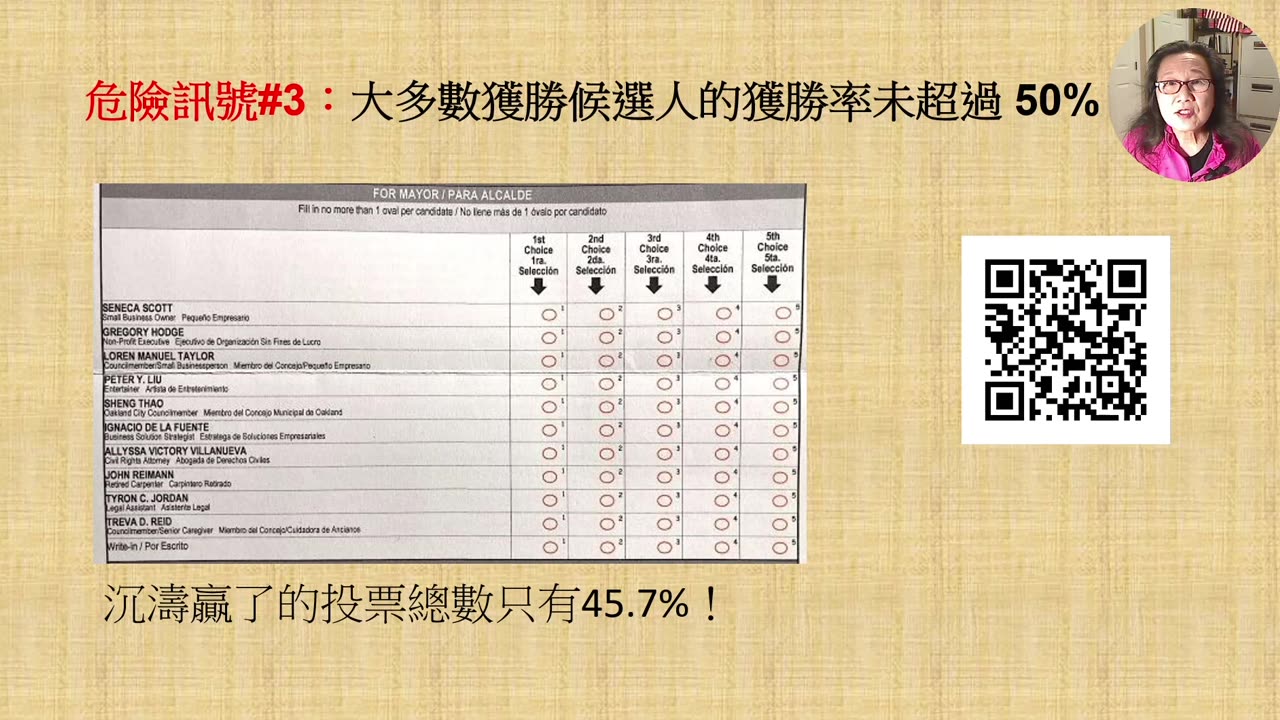 看看排序選擇投票法到底是怎麼回事!