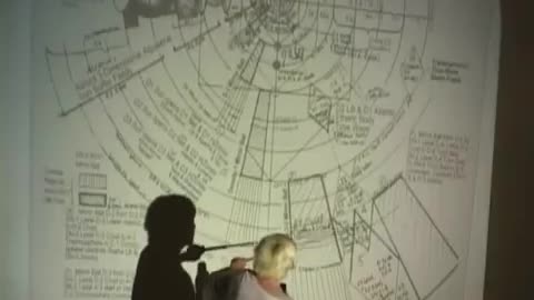 Makers of the wings and other things Part 6 of 8