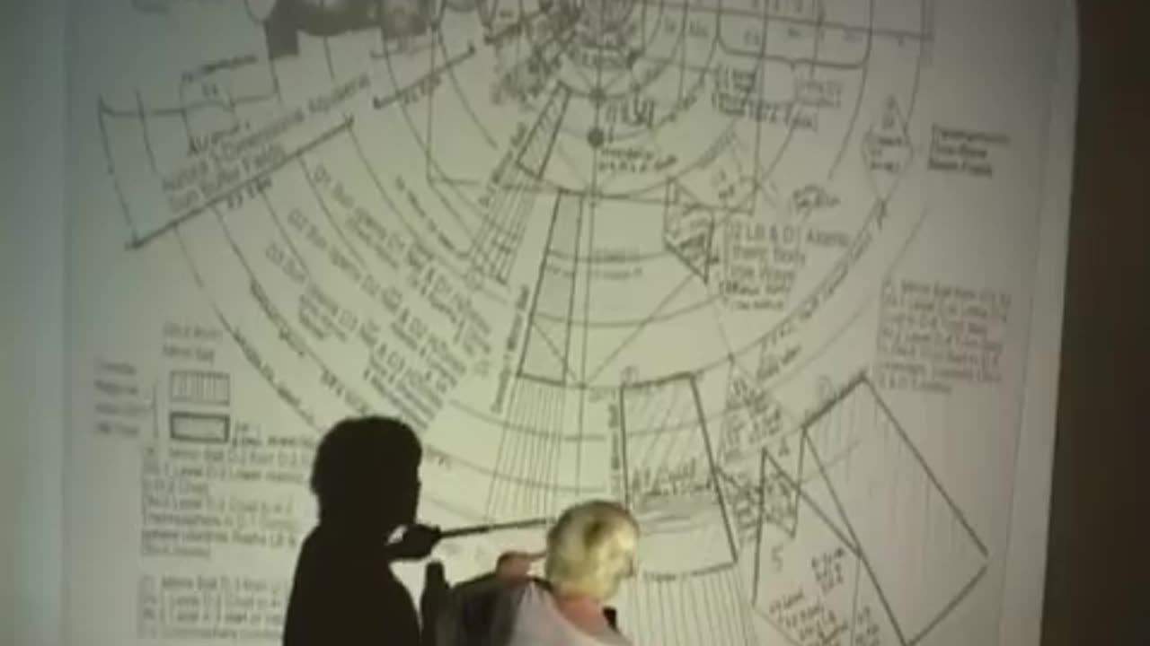 Makers of the wings and other things Part 6 of 8