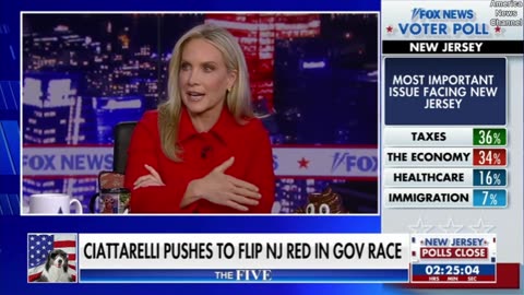 The Five 11/04/25 FULL END SHOW | ᖴO᙭ ᗷᖇEᗩKIᑎG ᑎEᗯS November 04, 2025