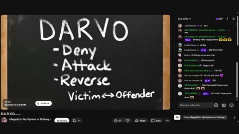 D.A.R.V.O.......