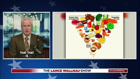 Dietary Priorities in Modern Nutrition