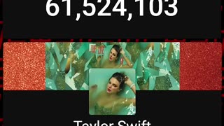 Taylor Swift Overtakes Dude Perfect!