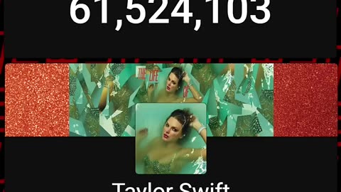 Taylor Swift Overtakes Dude Perfect!