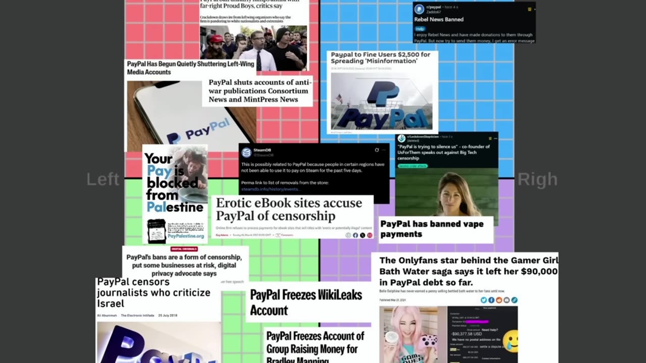 Steam Censorship Is Getting Out Of Hand #steam #paypal #visa #mastercard #videogames #bovcast