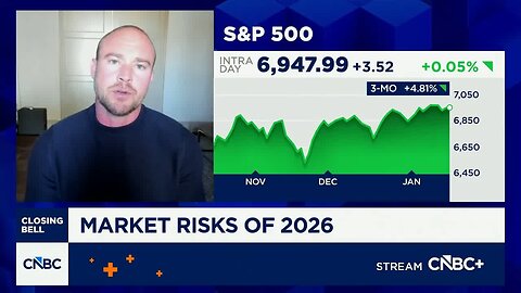 Equities have a goldilocks environment this year, says 3Fourteen's Warren Pies