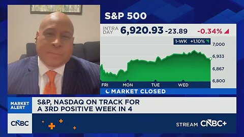 Branch: This is setting up to be a really good year for markets