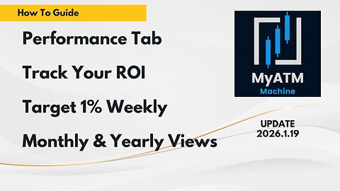 Dashboard Performance Tab | Track Your Weekly ROI #options #trading
