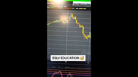 $SLV 🥳