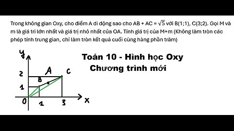 Toán 10: Chương trình mới: Trong không gian Oxy, cho điểm A di động sao cho AB + AC = √5 với