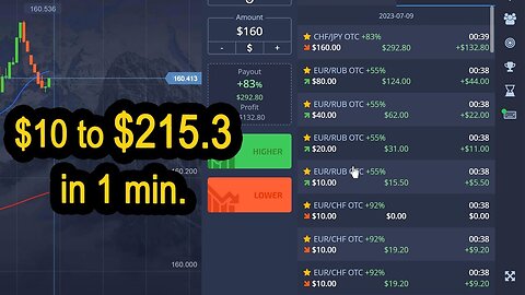 $10 to $215.3 in 1 min