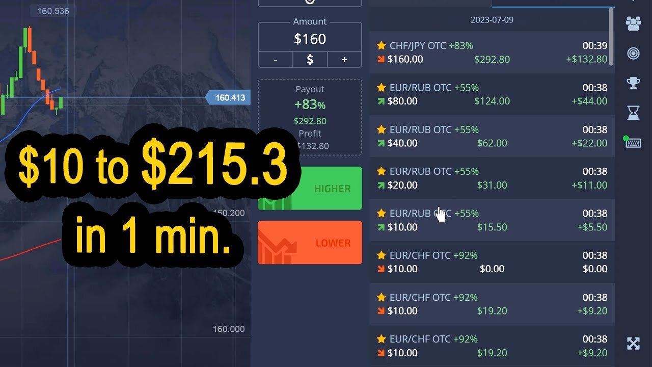 $10 to $215.3 in 1 min